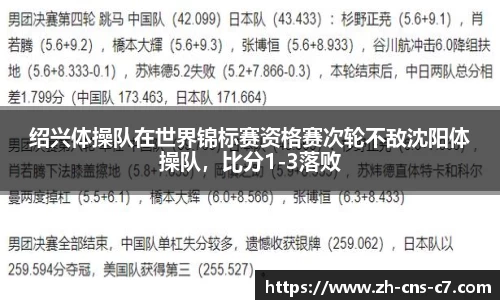 绍兴体操队在世界锦标赛资格赛次轮不敌沈阳体操队，比分1-3落败