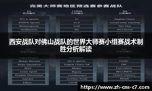 西安战队对佛山战队的世界大师赛小组赛战术制胜分析解读